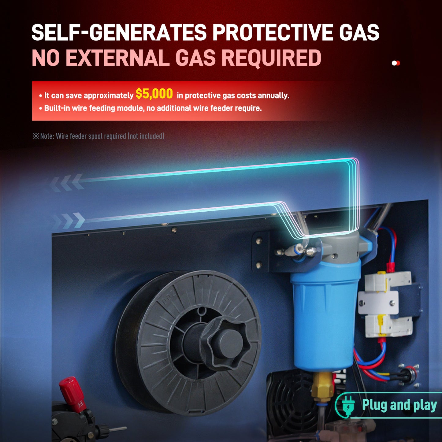 SFX 1400W Handheld Laser Welding Machine Built-in Wire Feeder Self-generated Shielding Gas