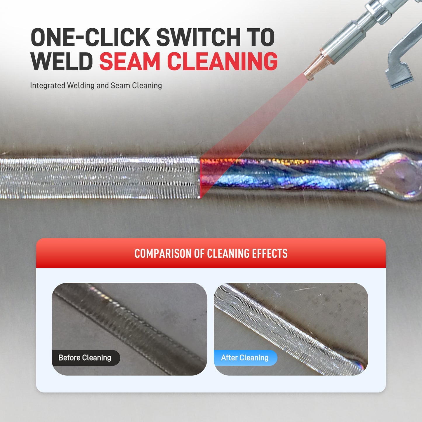 SFX 1400W Handheld Laser Welding Machine Built-in Wire Feeder Self-generated Shielding Gas