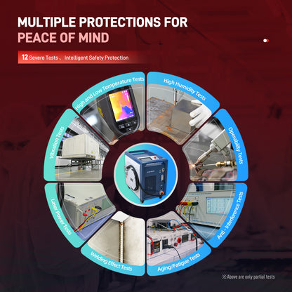 SFX 1400W Handheld Laser Welding Machine Built-in Wire Feeder Self-generated Shielding Gas