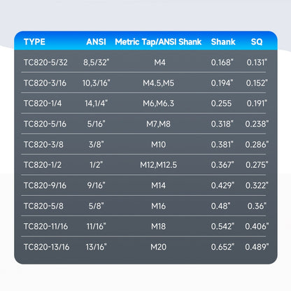 TC820 ANSI Tapping Collets for M24HR Tapping Arm Compatible for TC820 Collet Holder