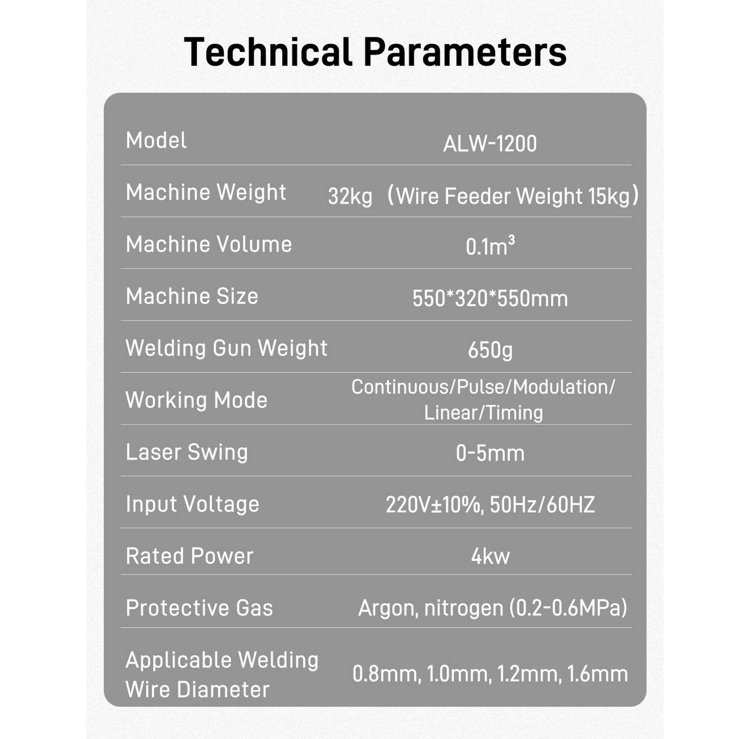 1200W Handheld Laser Welding Machine Portable Laser Welder Wire Feeder Included