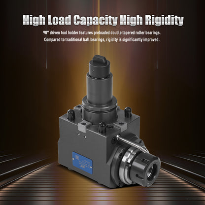 SFX BMT Driven Tool Holder BMT45 BMT55 BMT65 Axial and Radial Live Tool Holders With The Elastic clearance elimination wedges