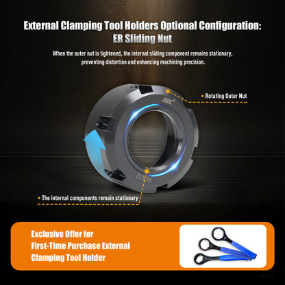 SFX BMT Driven Tool Holder BMT45 BMT55 BMT65 Axial and Radial Live Tool Holders With The Elastic clearance elimination wedges