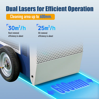 3000W Intelligent Self-propelled Floor Laser Cleaning Machine Metal Deck Concrete Stone Floor Large Steel Plate Oil Rust Paint Oxide Layer Removal