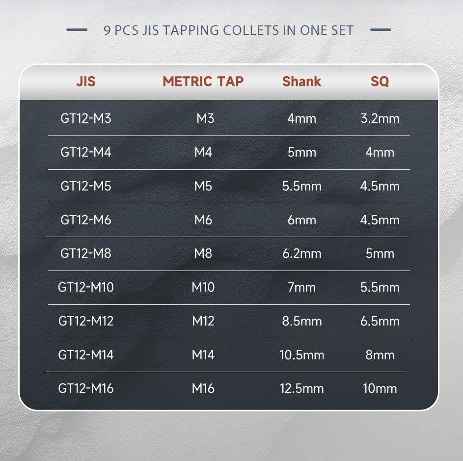 GT12 JIS Tapping Collets for M16R Electric Tapping Arm Compatible for GT12 JIS Collet Holder