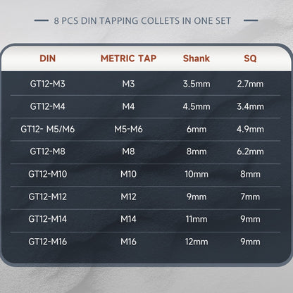 GT12 DIN Tapping Collects for M16R/PNEU-12 Tapping Arm Compatible GT12 DIN Collet Holder