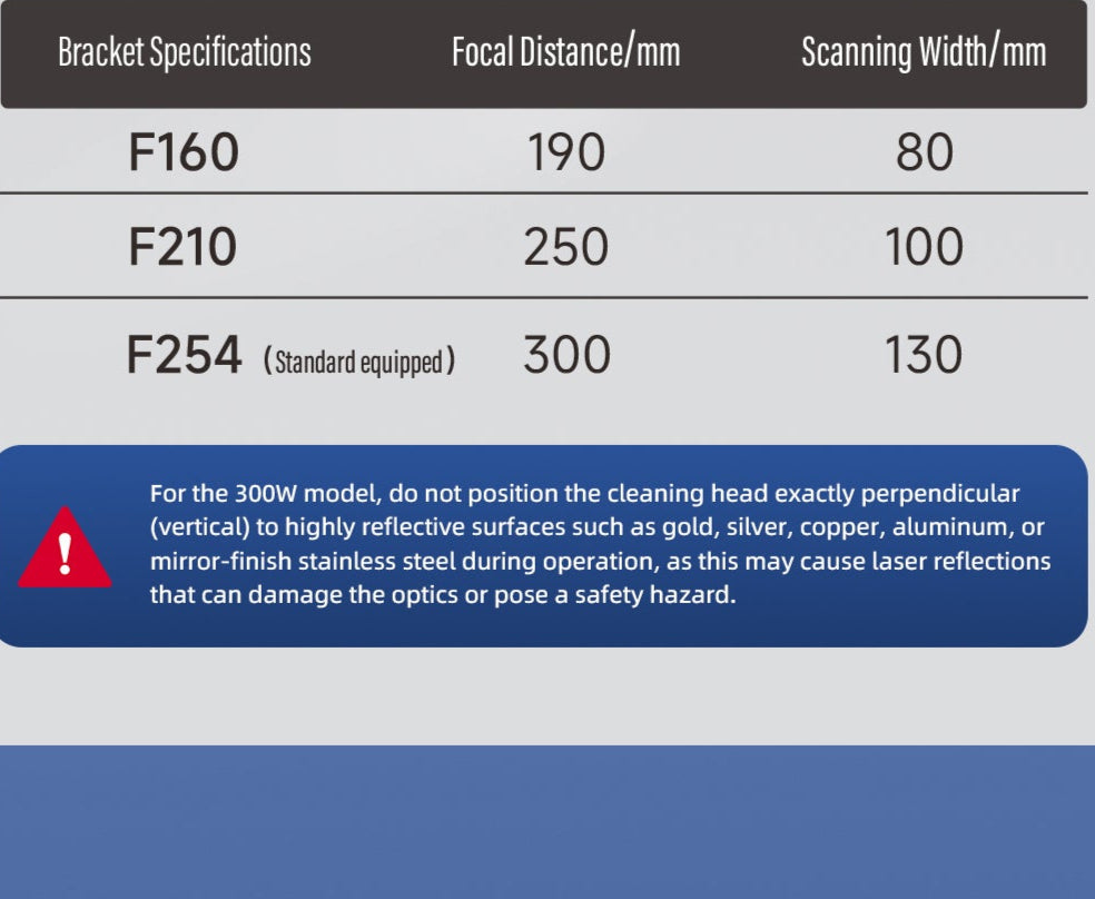 SFX 300W Self-propelled Automatic Laser Cleaning Machine,Fixed Focus Uniform Speed Laser Cleaner