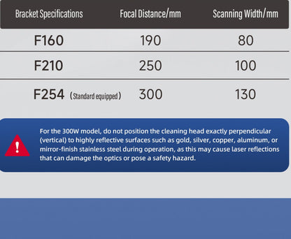 SFX 300W Self-propelled Automatic Laser Cleaning Machine,Fixed Focus Uniform Speed Laser Cleaner