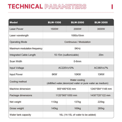 SFX Handheld Fiber Laser Welding Cleaning 2 in 1 Machine 1500W/2000W/3000W Laser Welder