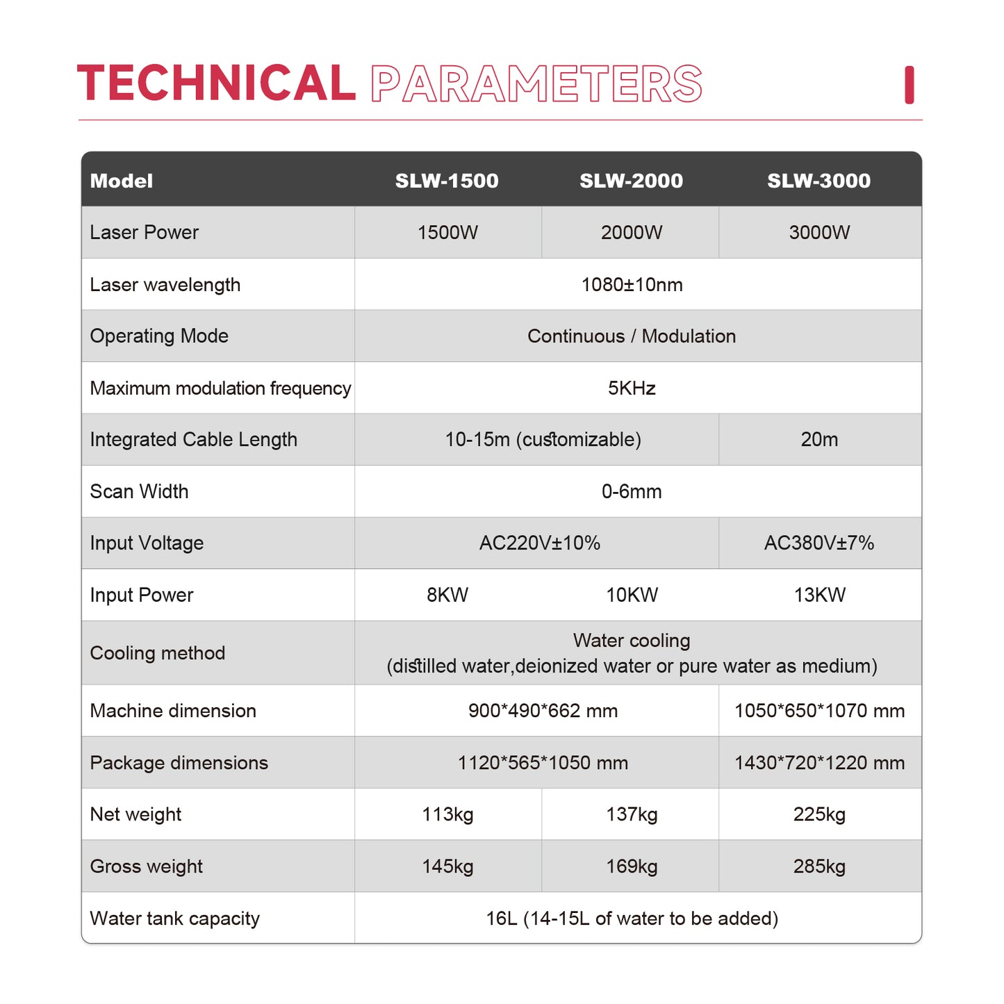 SFX 1500W 2000W 3000W  Handheld Fiber Laser Welding Cleaning 2 in 1 Machine Laser Welder