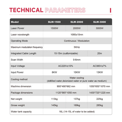 SFX 1500W 2000W 3000W  Handheld Fiber Laser Welding Cleaning 2 in 1 Machine Laser Welder