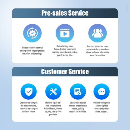 SFX Air-cooled Precision Fiber Laser Cutting Machine for Stainless Steel Copper