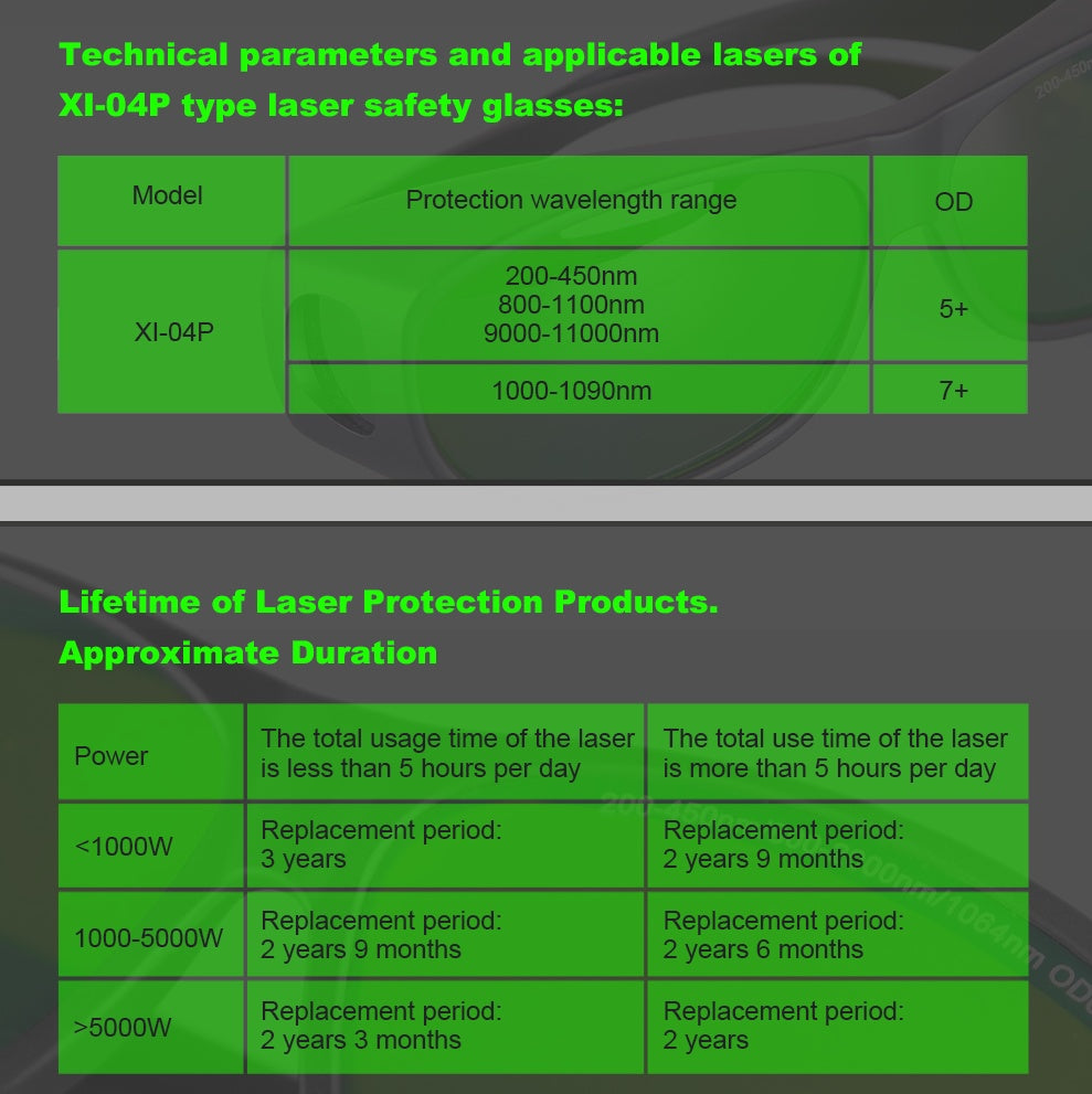 OD7+ Laser Safety Glasses Goggles for Fiber Laser Cleaning Laser Welding Machine