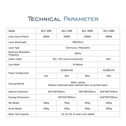 SFX 2000W MAX Laser Cleaning Machine with 10m Fiber Cable Metal Laser Cleaner Rust Oxide Painting Oil Removal