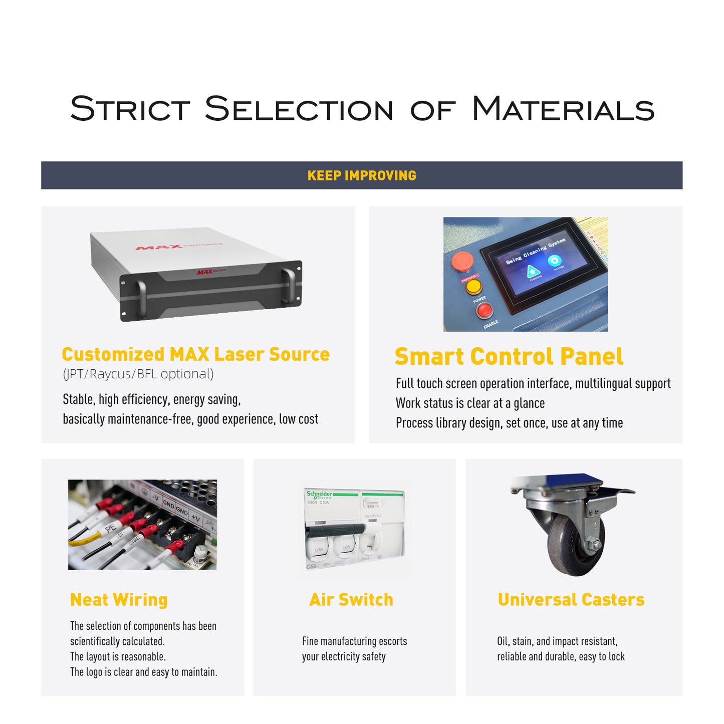 SFX 2KW/3KW MAX Laser Cleaning Machine Water Cooling Metal Rust Oxide Painting Oil Removal Second-hand