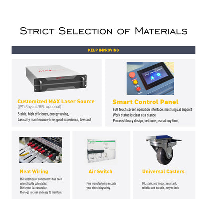 SFX 2KW/3KW MAX Laser Cleaning Machine Water Cooling Metal Rust Oxide Painting Oil Removal Second-hand