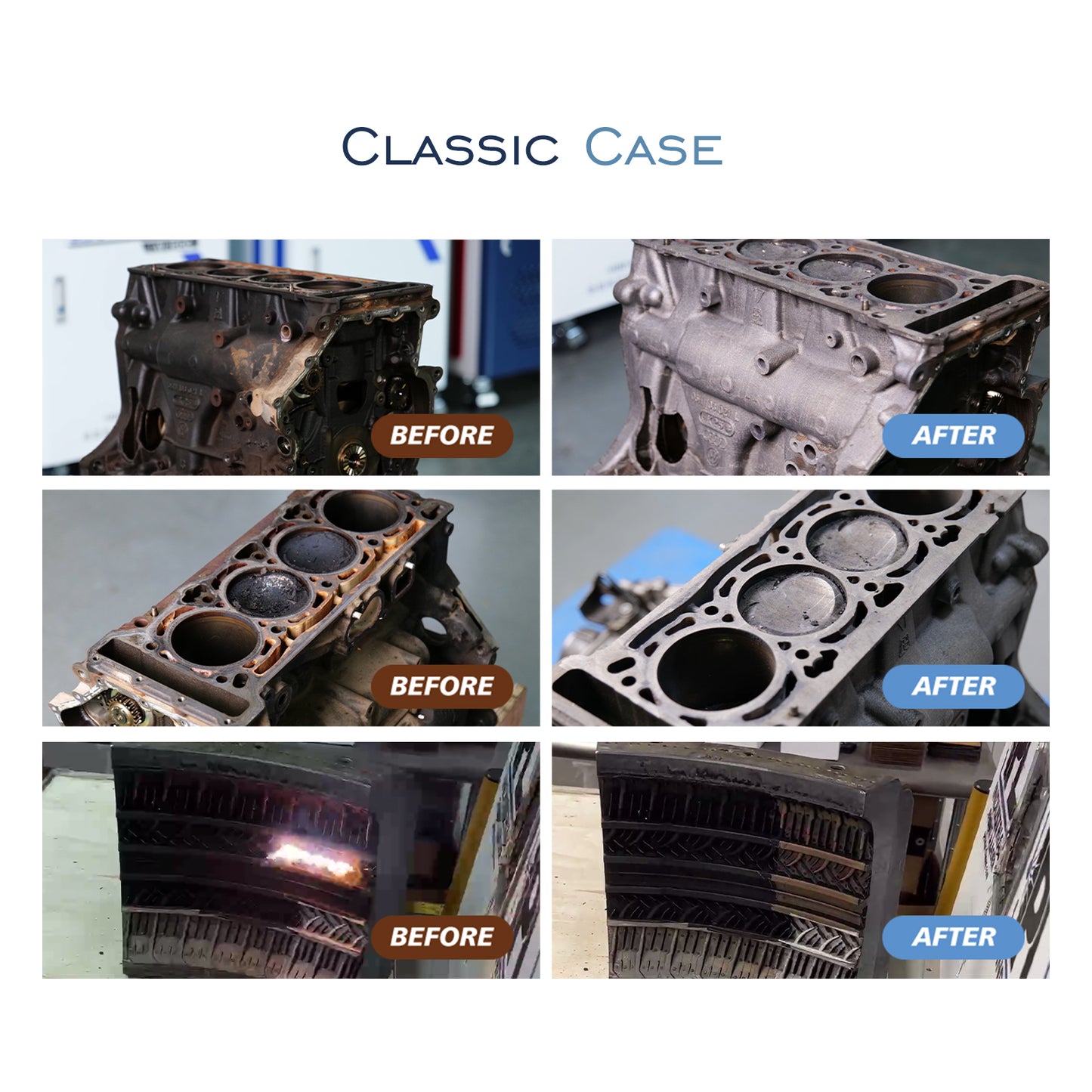 SFX 2KW/3KW MAX Laser Cleaning Machine Water Cooling Metal Rust Oxide Painting Oil Removal Second-hand