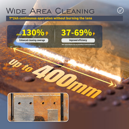 SFX 3KW Single Phase AC220V MAX Laser Cleaning Machine Water Cooling Anti-Freeze Metal Rust Oxide Painting Oil Removal