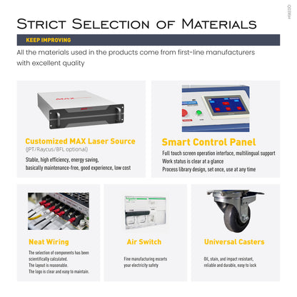 SFX 3KW Single Phase AC220V MAX Laser Cleaning Machine Water Cooling Anti-Freeze Metal Rust Oxide Painting Oil Removal