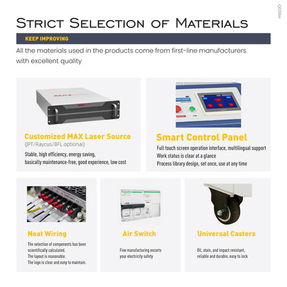 SFX 3KW Single Phase AC220V MAX Laser Cleaning Machine Water Cooling Anti-Freeze Metal Rust Oxide Painting Oil Removal