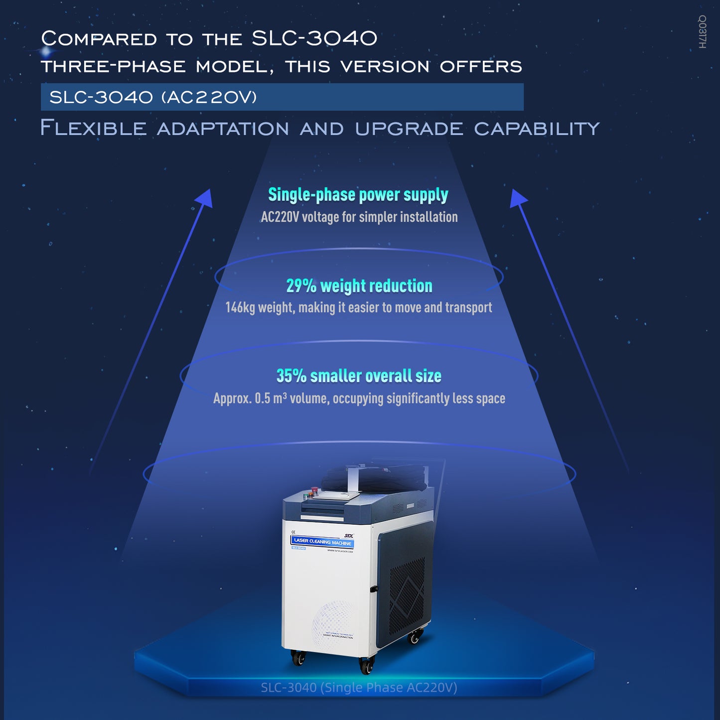 SFX 3KW Single Phase AC220V MAX Laser Cleaning Machine Water Cooling Anti-Freeze Metal Rust Oxide Painting Oil Removal